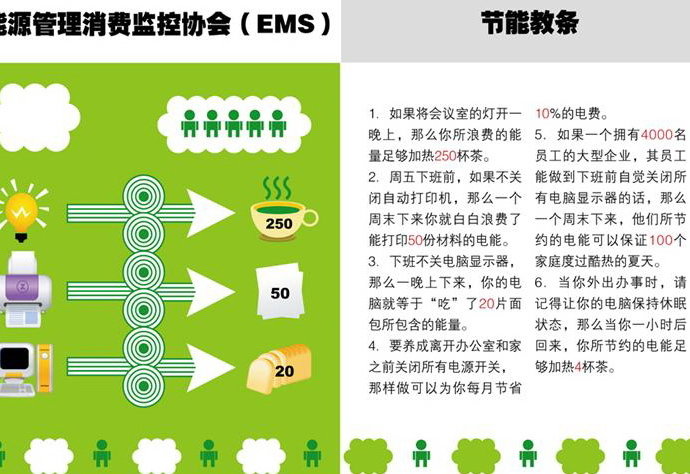 世界各国绿色节能网上展览(组图) Blog  节能 网上 绿色 组图 展览 各国 世界   [ 潘俊宏 Arttopan -艺术家 artist ]