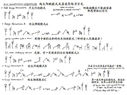 (转)Surya namaskar 向太阳致敬式及其变化练习方式