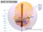 班章茶区示意图/2007年依班章书记口述制图 Life tea | 生活禪茶  茶区 示意图 班章 口述 制图 依班章 书记   [ 潘俊宏 Arttopan -艺术家 artist ]