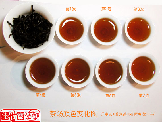 廖福茶厂-60年代-生茶【廖福散茶-老茶】品鉴/潘俊宏 原创 Life tea | 生活禪茶  茶厂 老茶 潘俊宏 普洱茶 散茶 廖福 年代 品鉴 原创   [ 潘俊宏 Arttopan -艺术家 artist ]