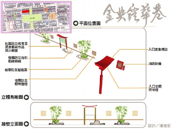 【台北市民生社区巷道公共艺术美化造景规划案】潘俊宏/设计 Sculptures | 雕塑空間  造景 规划 美化 社区 潘俊宏 民生 巷道 台北市 公共   [ 潘俊宏 Arttopan -艺术家 artist ]