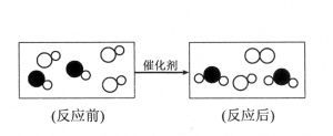 (转)循环宇宙中的大小宇宙-物质不灭定律.质量守恒定律 Blog  质量 物质 循环 守恒定律 宇宙 大小 不灭定律   [ 潘俊宏 Arttopan -艺术家 artist ]